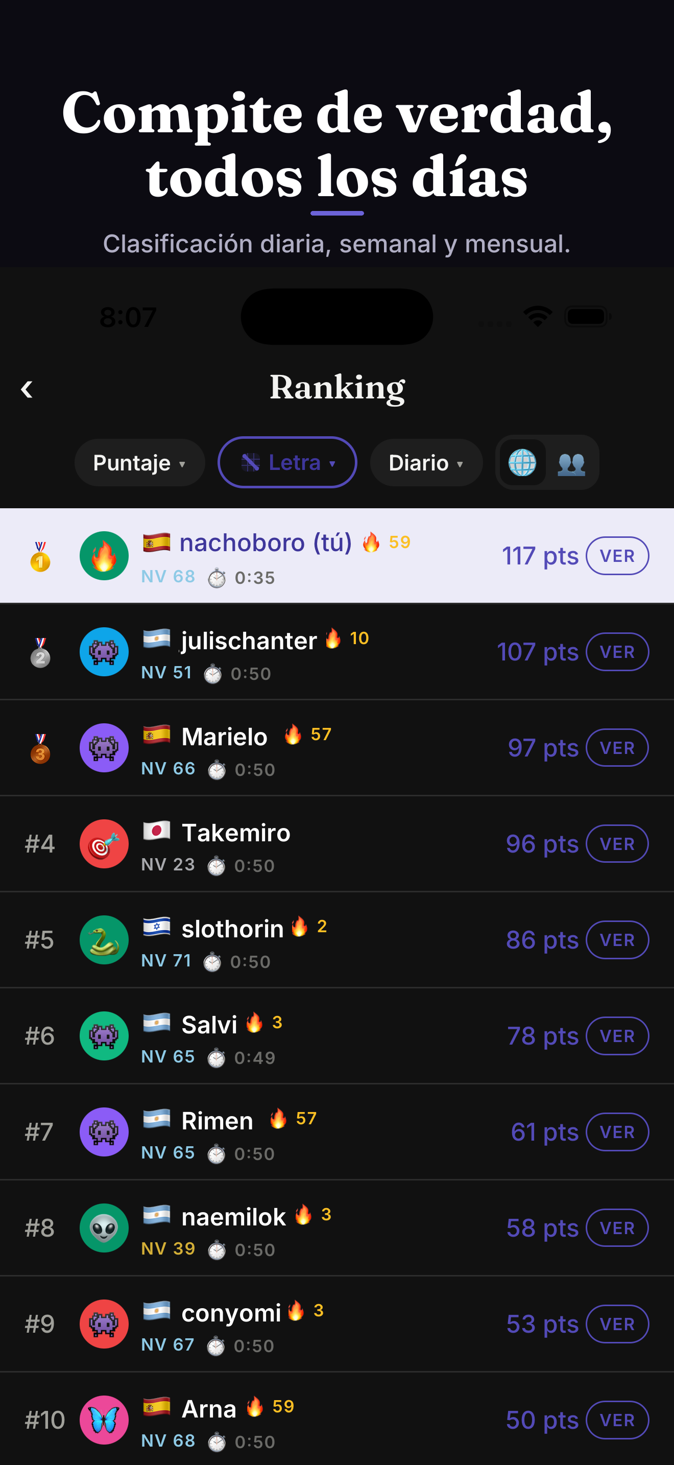 Ranking diario con jugadores de distintos países