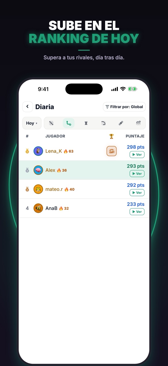 Ranking diario con jugadores de distintos países