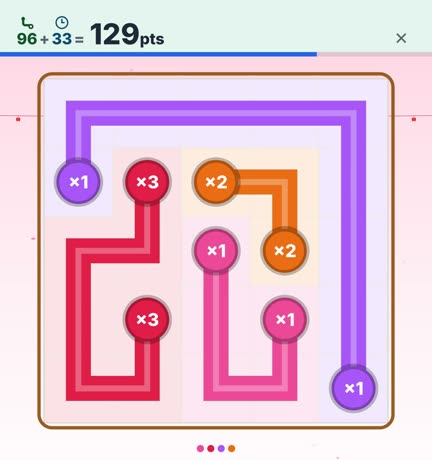 Gameplay of Loop