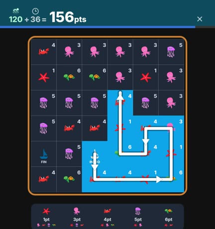 Gameplay of Ocean