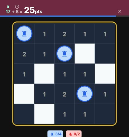 Gameplay of Royal