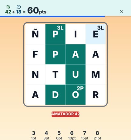 Gameplay of Znake